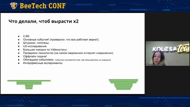 Анастасия Циммерман "Количественное исследование. Как строить воронки" смотреть онлайн