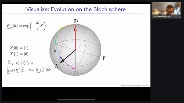 Lecture 3.1 - Noise in Quantum Computers - part 1 смотреть онлайн