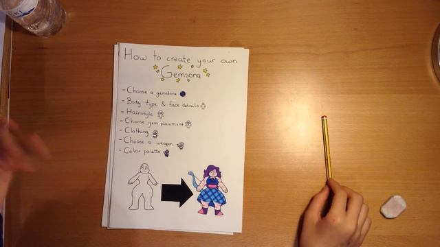 How to create your own Gemsona [Tutorial] смотреть онлайн