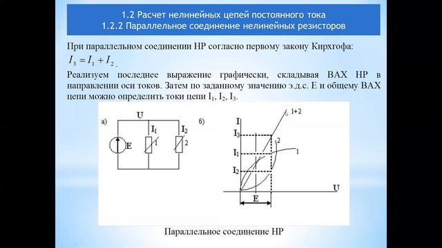 Бакалавриат_Электроэнергетика_4 семестр_ТОЭ_Нелинейные цепи_Лекция 1