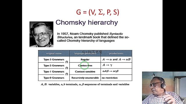 3-Nov-2020 Compiler Design review online class, from beginning to top-down parsing. смотреть онлайн