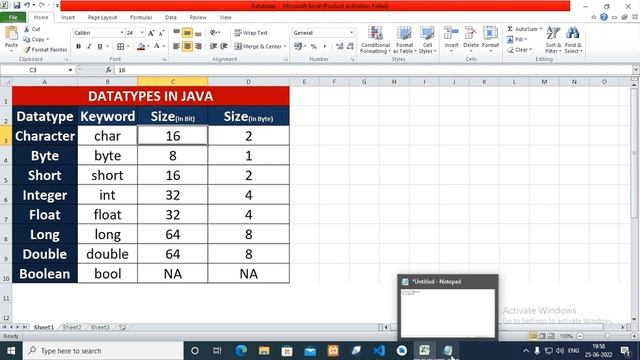 Java Tutorial For Beginners | Datatypes in Java | Primitive Datatype in Java| Non Primitive Datatyp смотреть онлайн