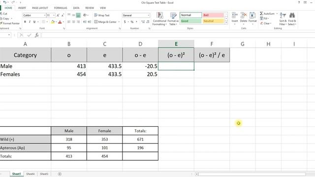 Lab Report & Chi Square Testing: Drosophila melanogaster смотреть онлайн