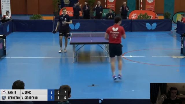 Sidorenko - Estebann Dorr. Смотрю Анализирую и Комментирую Pro A