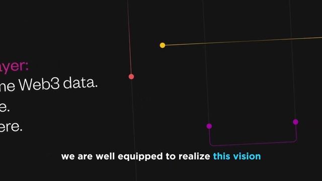 Data Availability with Syntropy. смотреть онлайн