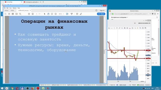Алгоритм действий начинающих трейдеров смотреть онлайн