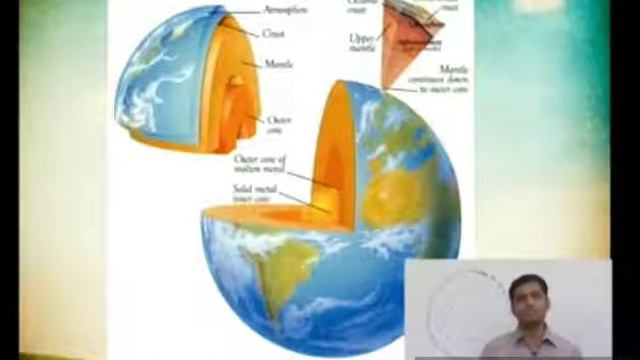 #05 Geography: Science of Distribution By Dr. Devesh Saharan (Part - I) смотреть онлайн