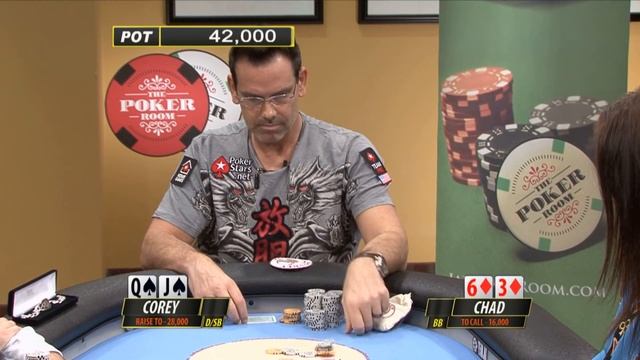 2nd Annual Chad Brown Poker Championship Final Table Part 6 of 6 смотреть онлайн