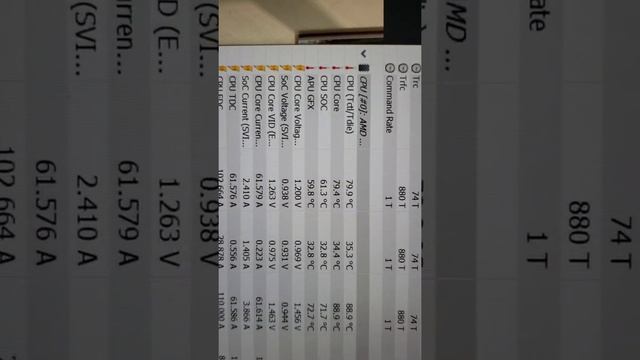 Scar 15 Ryzen 9 5900HX cinebench R23 score 10 min run max fans multi core 13358 смотреть онлайн