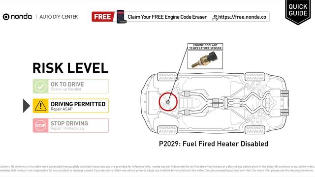 What is P2029 Engine Code [Quick Guide] смотреть онлайн