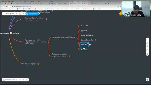 (Запись 12.03.2023 для своих) Как работает сфера заработкана инфо-сайтах? смотреть онлайн