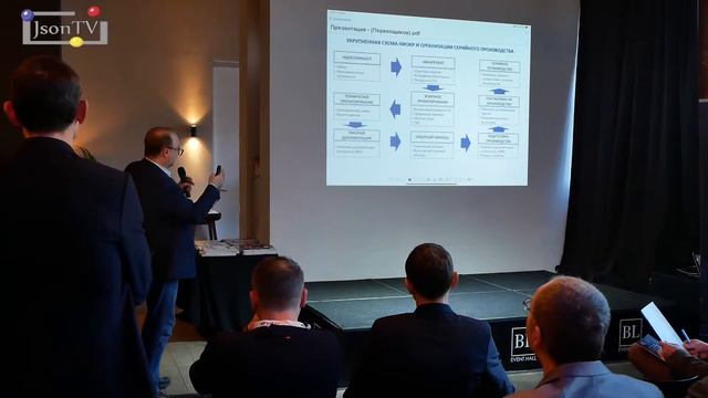 Электроника - создание сложных изделий, Владислав Перевощиков, КБ Фарватер смотреть онлайн
