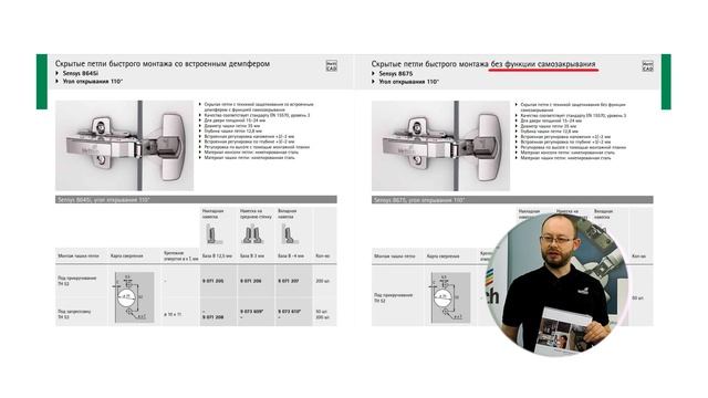 Механизмы Push to open для петель. Разбираемся с системами открывания фасадов без ручек от нажатия. смотреть онлайн
