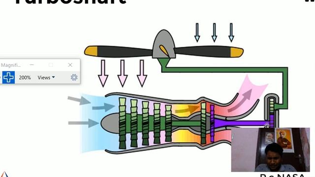 Quarantine Space Webinar смотреть онлайн