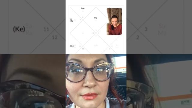 Таланты Восходящих знаков. Телец, Дева, Козерог смотреть онлайн