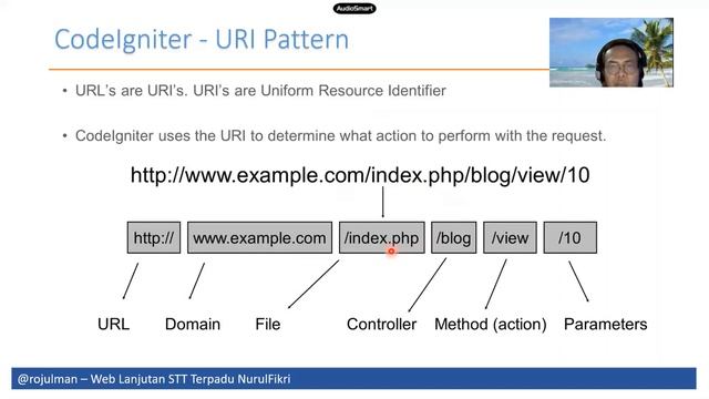 Pemrograman Web, Model View Controller - PHP CodeIgniter , di Kampus IT STT Terpadu Nurul Fikri смотреть онлайн