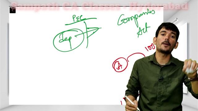 తెలుగు | PGBP Complete Overview with Format to solve in the examination| CA Sampath Kumar |IncomeTa смотреть онлайн