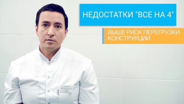 Имплантация ВСЁ НА четырёх / all on 4 #протезированиезубов #имплантациязубов смотреть онлайн