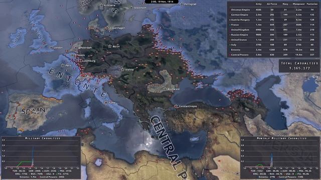 [HoI4] Blitzkrieg Ottoman Empire w/ The Great War смотреть онлайн