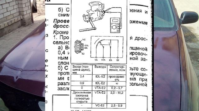 Регулировка оборотов холостого хода Тойота Карина Е смотреть онлайн
