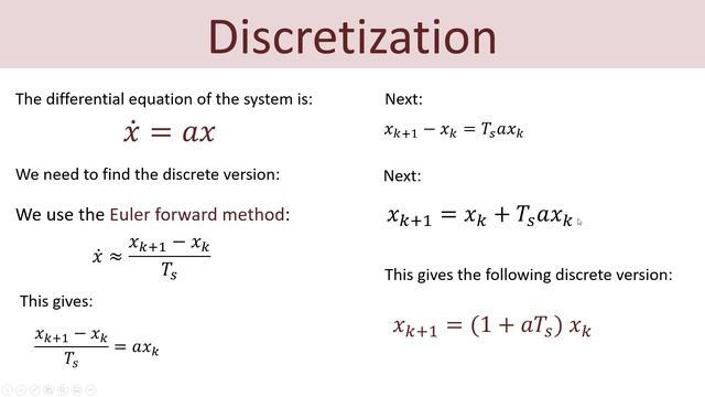 Discrete Systems with Python смотреть онлайн