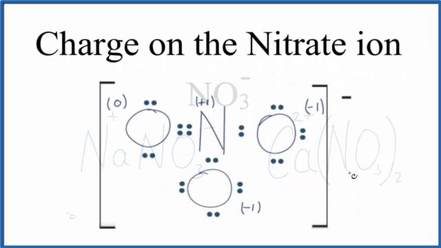 How to Find the Charge on the Nitrate Ion смотреть онлайн