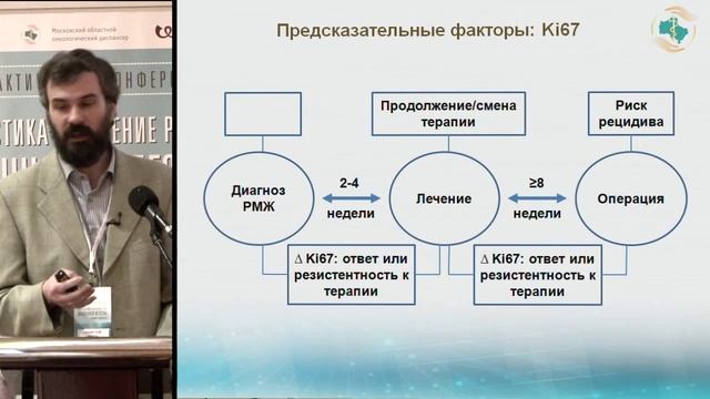 К.м.н. Н.А. Савелов, МГОБ №62. Патоморфологическая и ИГХ диагностика РМЖ. смотреть онлайн