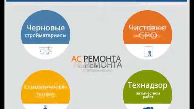 Компания "Ас ремонта" смотреть онлайн