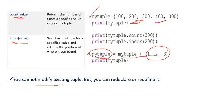 InfyTQ - Collections in Python | InfyTQ 2022 Batch смотреть онлайн