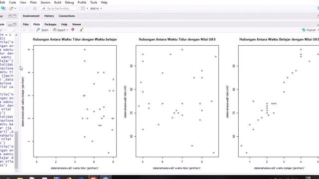 Multiple Plot Array смотреть онлайн