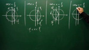 Тригонометрические неравенства.  Как решать простейшие тригонометрические неравенства