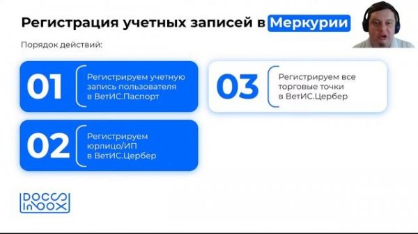 Вебинар DocsInBox: Все о системе «Меркурий» для новичков