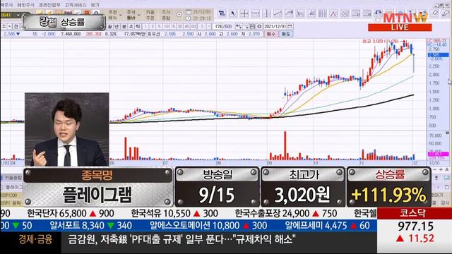 강철 상승률ㅣ플레이그램 (009810)ㅣ엔켐 (348370)ㅣ2021년 12월 1일 강철주식 смотреть онлайн