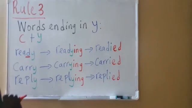 English grammar#PART 2 -ED AND -ING word endings смотреть онлайн