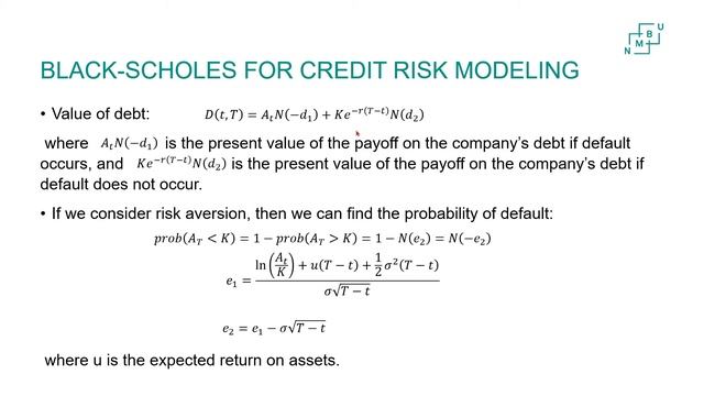 Fixed income structural credit risk models with application in Excel смотреть онлайн