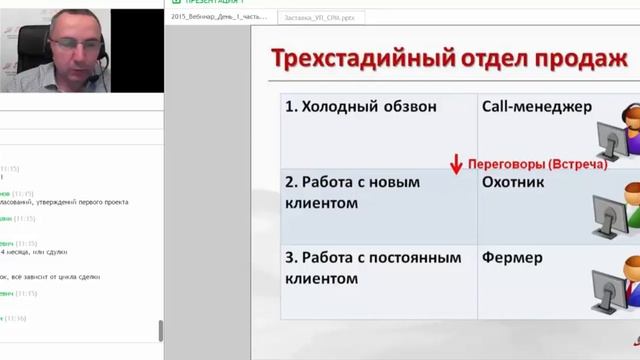 Как решить 3 главные проблемы Вашего отдела продаж и увеличить продажи в 2 раза. Вебинар Часть 1 смотреть онлайн