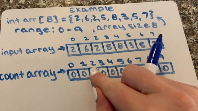 Counting Sort Jess Howley смотреть онлайн