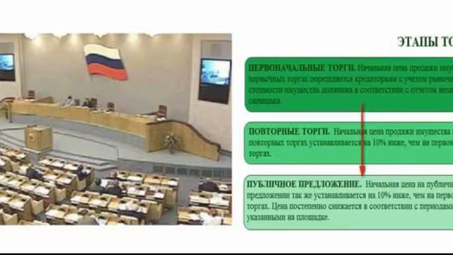 Поправка к ФЗ №127 о банкротстве смотреть онлайн
