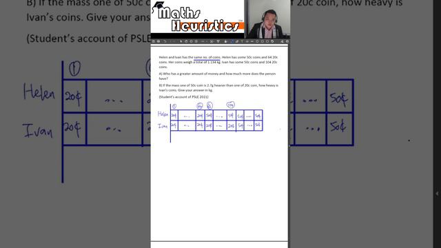 PSLE 2021 Interesting Questions Part 1 - Replacement Concept смотреть онлайн