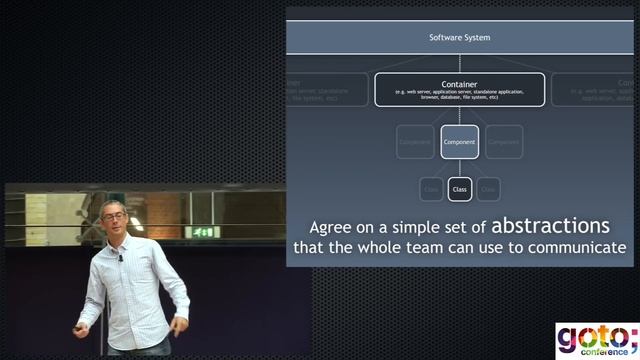 Software Architecture vs. Code • Simon Brown • GOTO 2014 смотреть онлайн