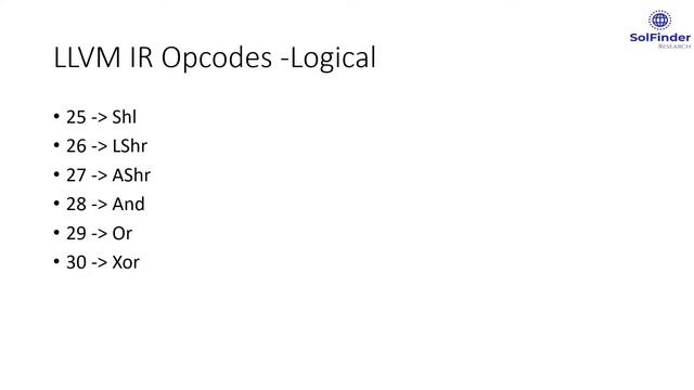 LLVM IR смотреть онлайн
