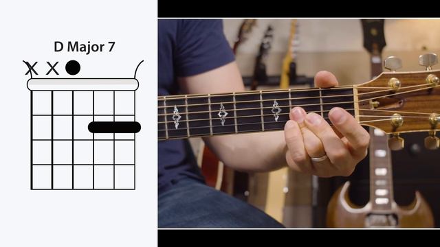 20 Chords Every Intermediate Guitar Player Needs To Know смотреть онлайн