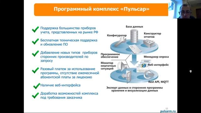 Электросчетчики Пульсар февраль 2021 смотреть онлайн