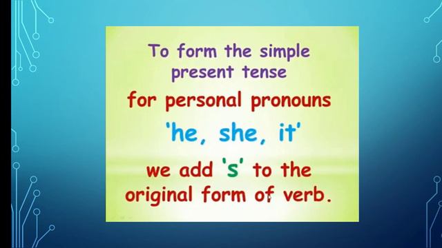 simple present tense for grade 2 and 3 смотреть онлайн