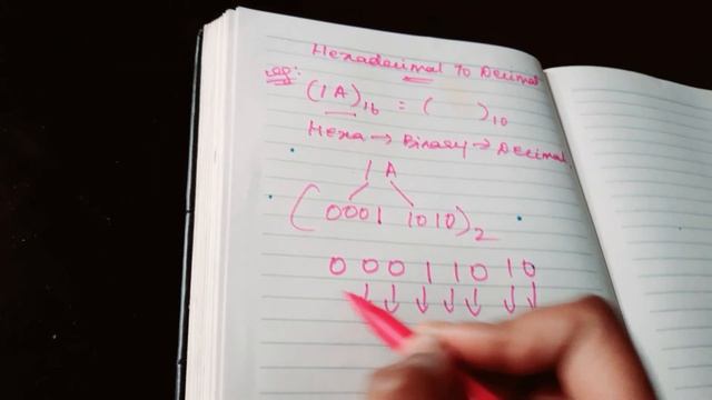 Hexadecimal to Decimal Conversion in tamil|digital electronics in tamil|number system in tamil смотреть онлайн