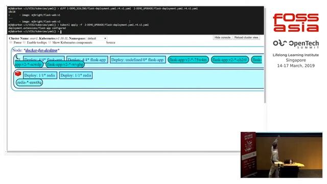 From Monolith to Micro-services with Kubernetes by Michael Bright смотреть онлайн