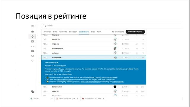 Республиканский методический семинар учителей информатики (Заседание 13, 26.04.2022) смотреть онлайн
