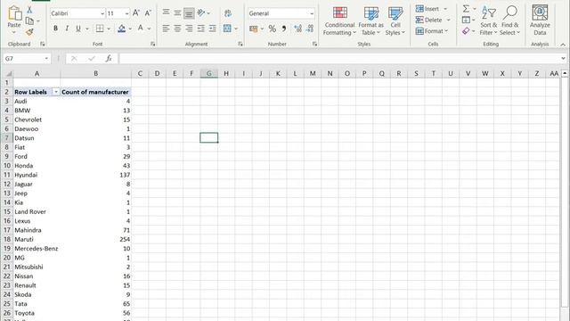 How to convert a pivot table to a regular table in Excel смотреть онлайн