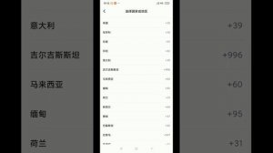 Регистрация в приложении Dewu 得物 (Poizon). Урок 1