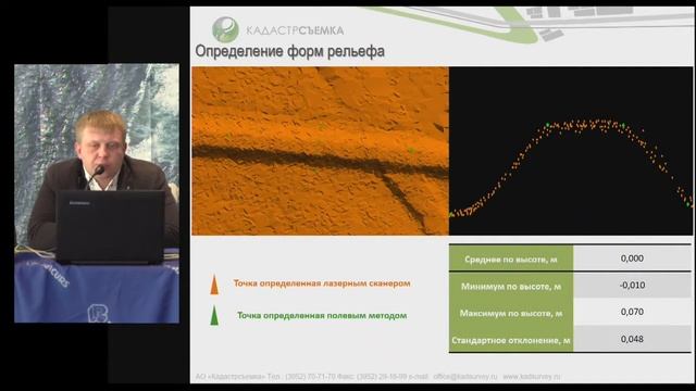 Monitoring of petroleum pipelines using aerial laser scanning and digital aerial photography смотреть онлайн